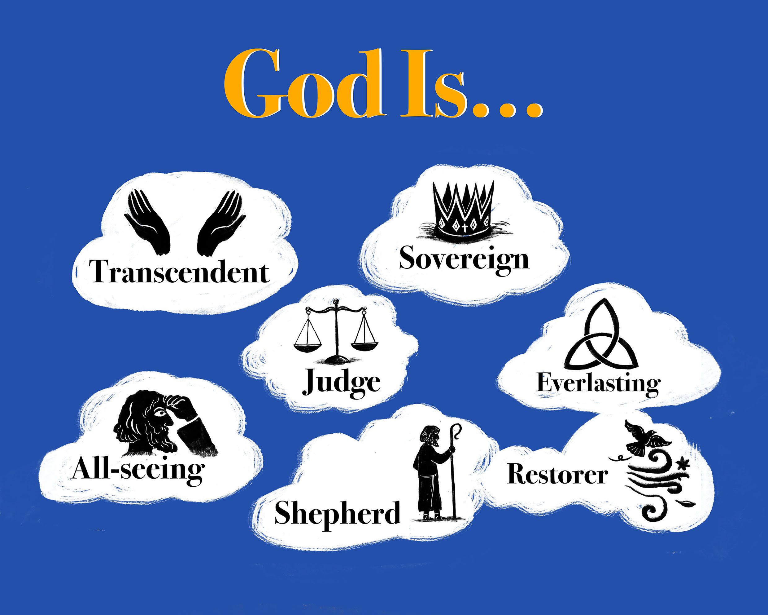 Sermon thumbnail